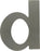 Hausnummer KARCHER Symbol "d" - Höhe 110 mm - Edelstahl matt