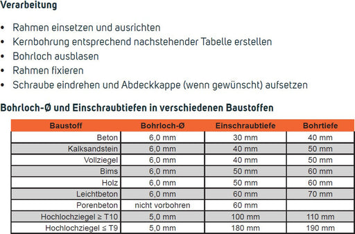 Fensterrahmenschrauben Zylinderkopf 7,5x92 mm TX25 weiß vz.