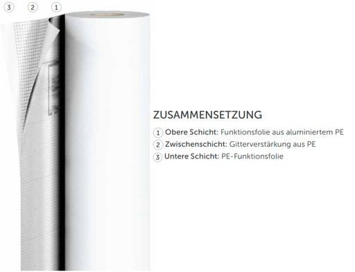 Dampfbremse HolzTechnic VAPOR INNEN