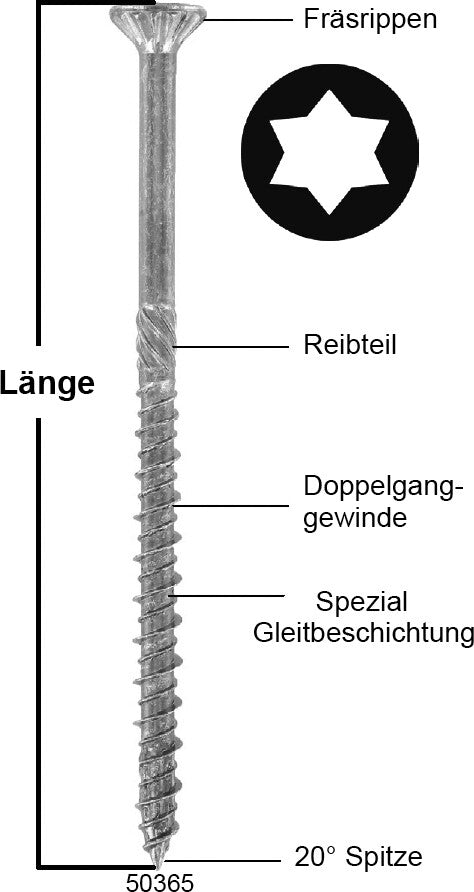 Holzbauschrauben Senkkopf 10x160 mm TX40 blau/gelb vz.